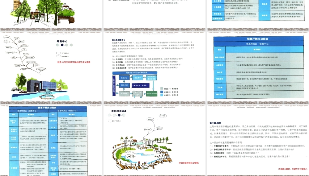 房地产景观示范区展示区