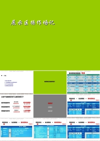 房地产景观示范区展示区