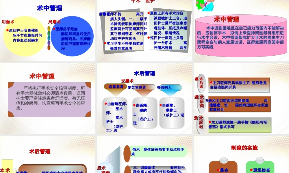围手术期管理PowerPoint-幻灯片