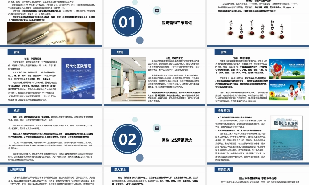 全套民营医院营销方案