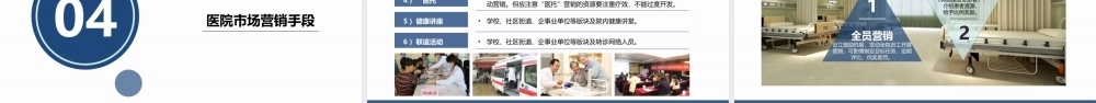 全套民营医院营销方案