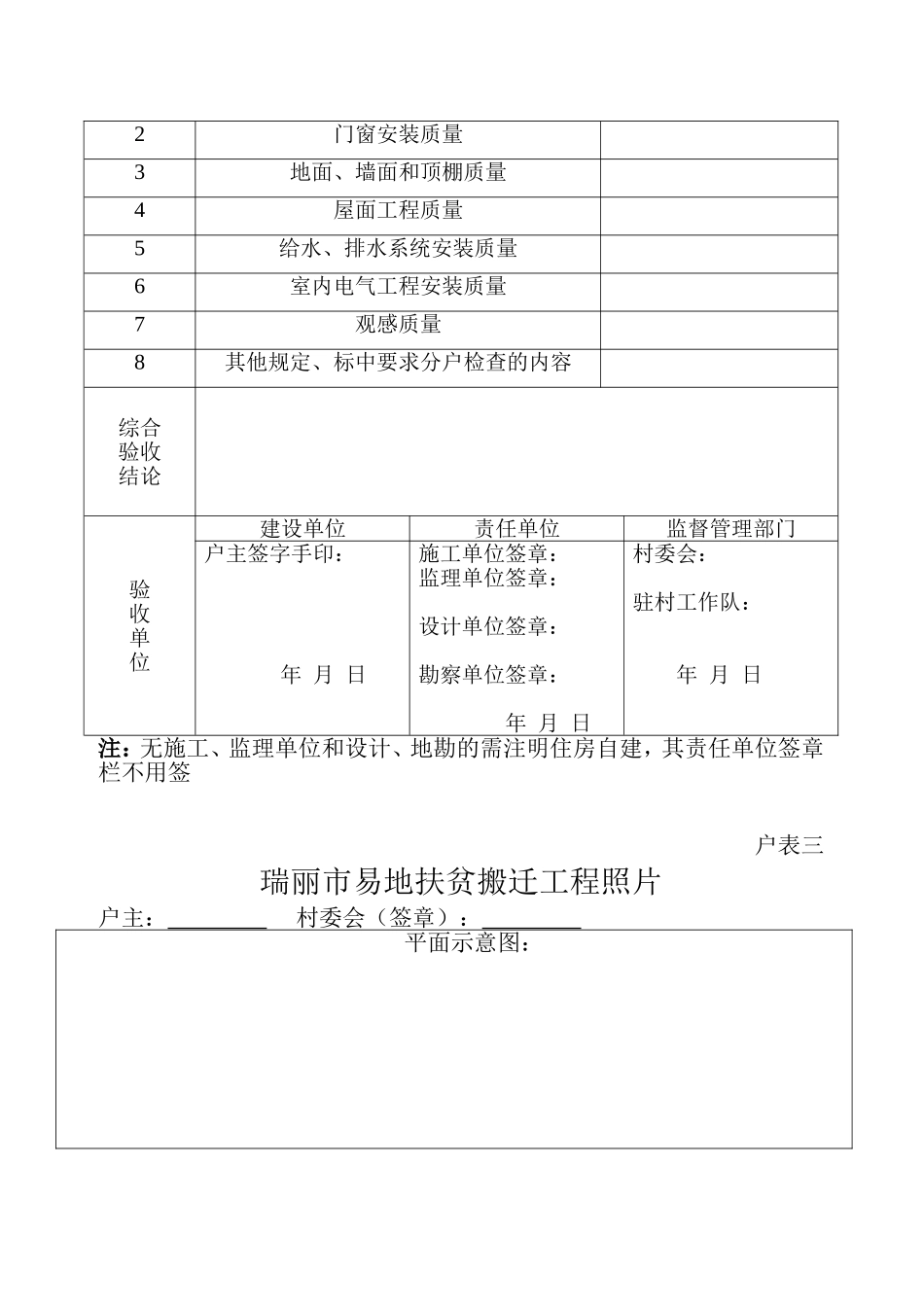 易地扶贫搬迁工程质量分户验收记录_第2页