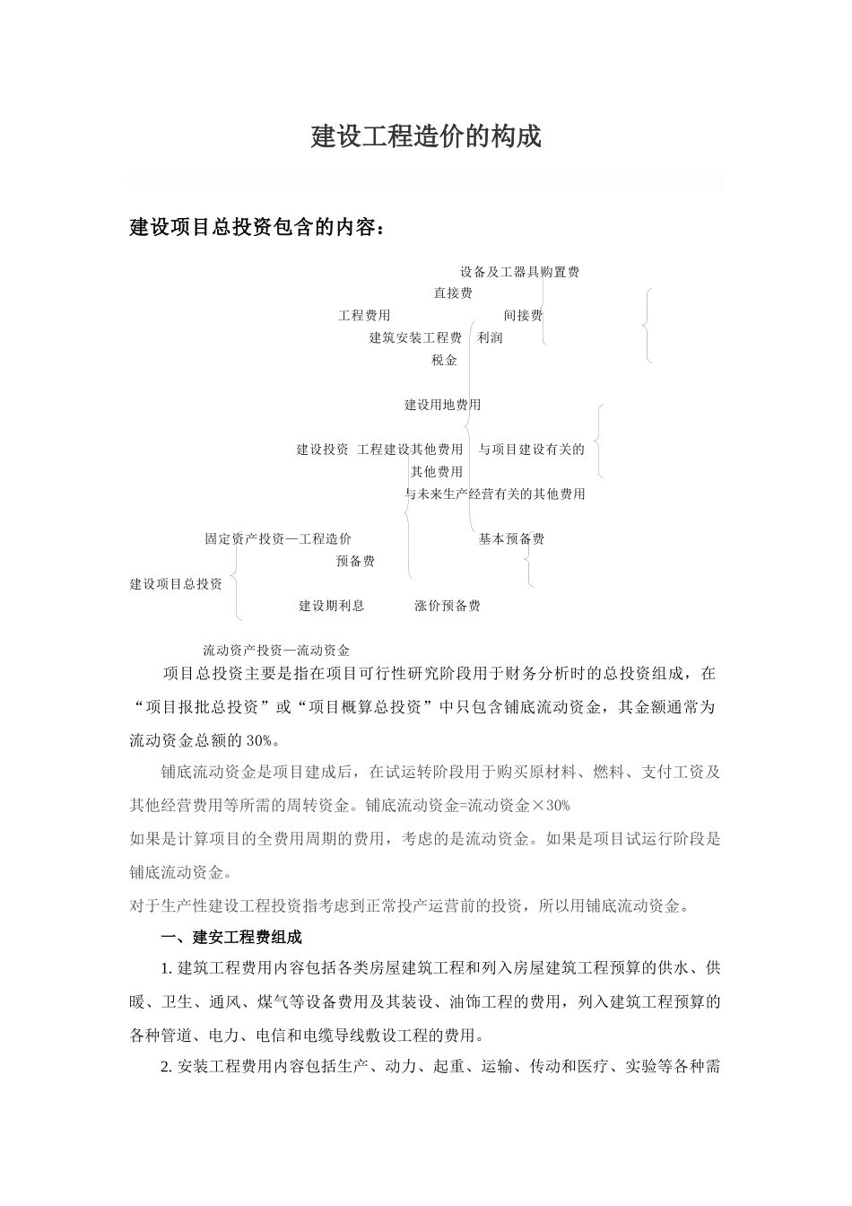 工程造价的构成_第1页