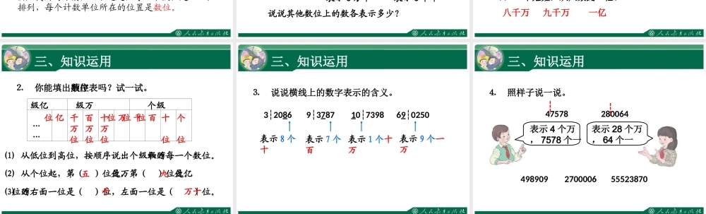 小学人教四年级数学人教版数学四年级上册——亿以内数的认识
