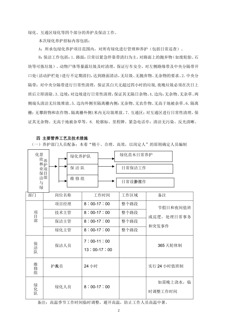 高速公路绿化养护方案_第2页