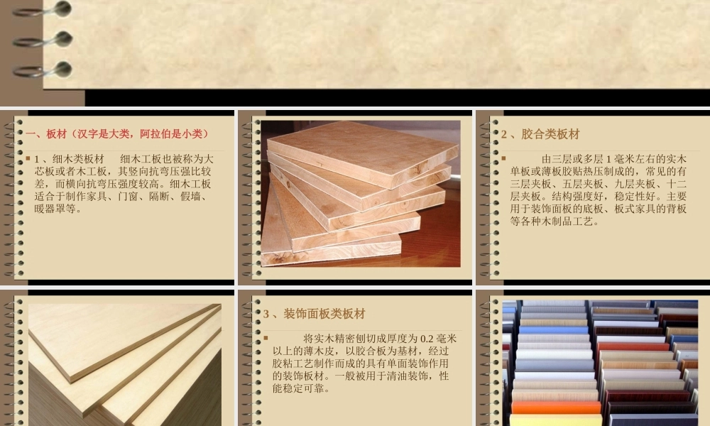 室内装修材料分类及认识