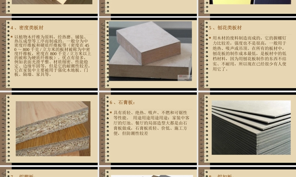 室内装修材料分类及认识