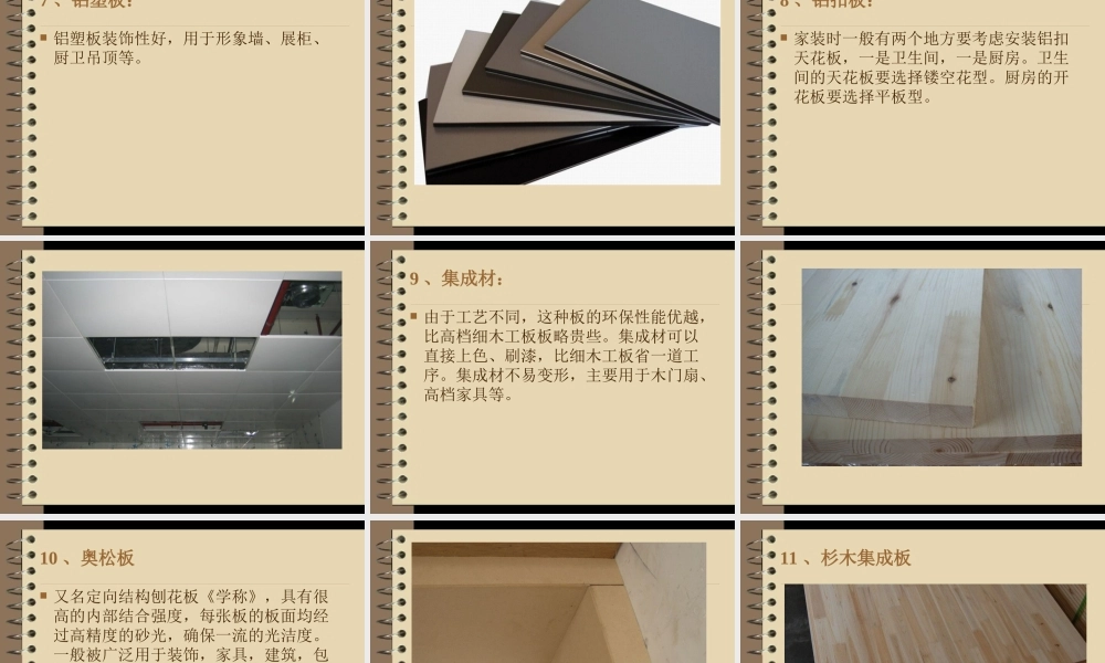 室内装修材料分类及认识