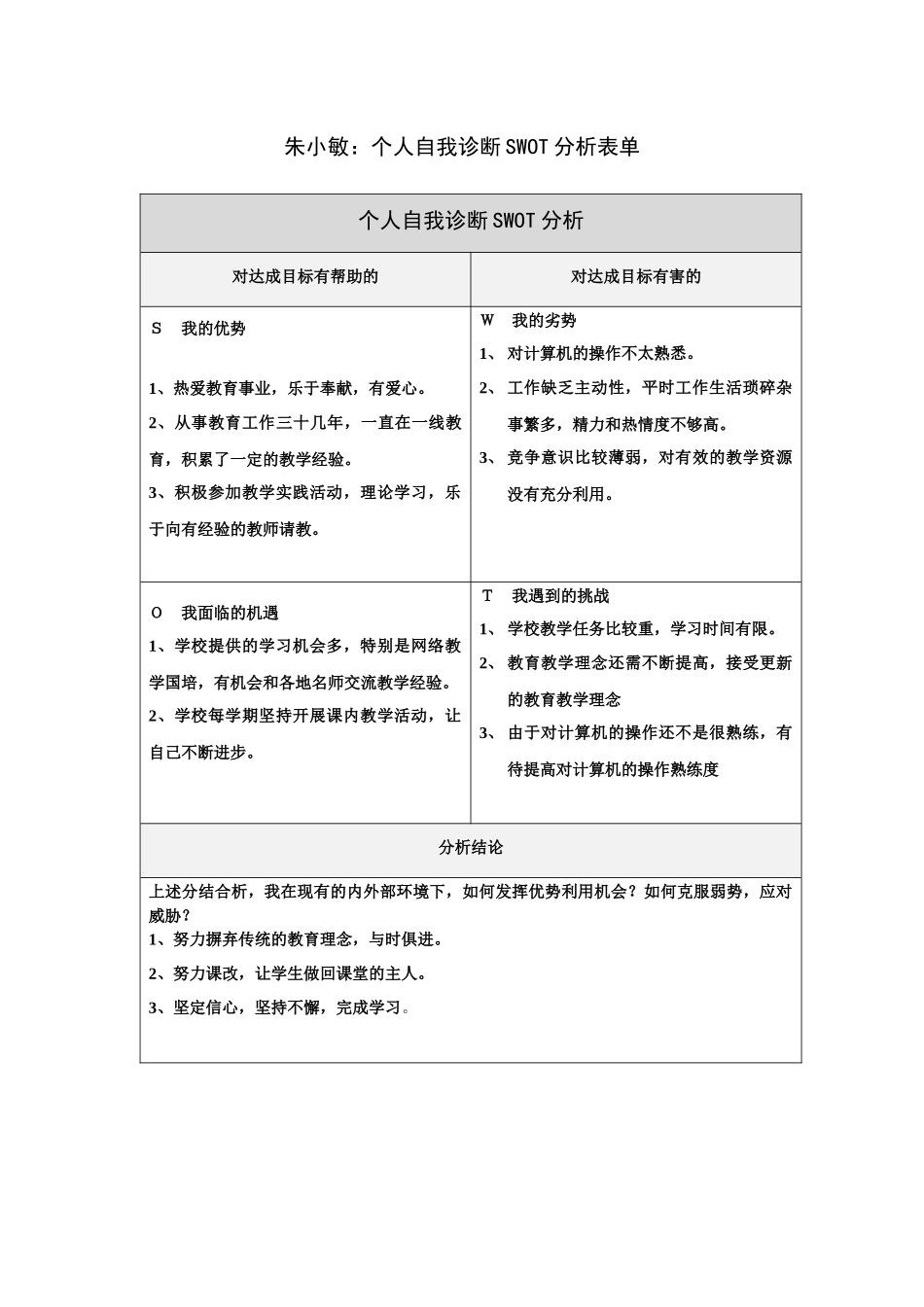 朱小敏：个人自我诊断SWOT分析表单_第1页