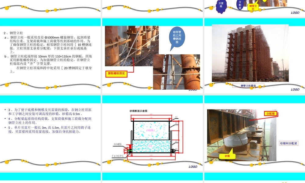 支架和钢管柱贝雷梁现浇简支箱梁施工