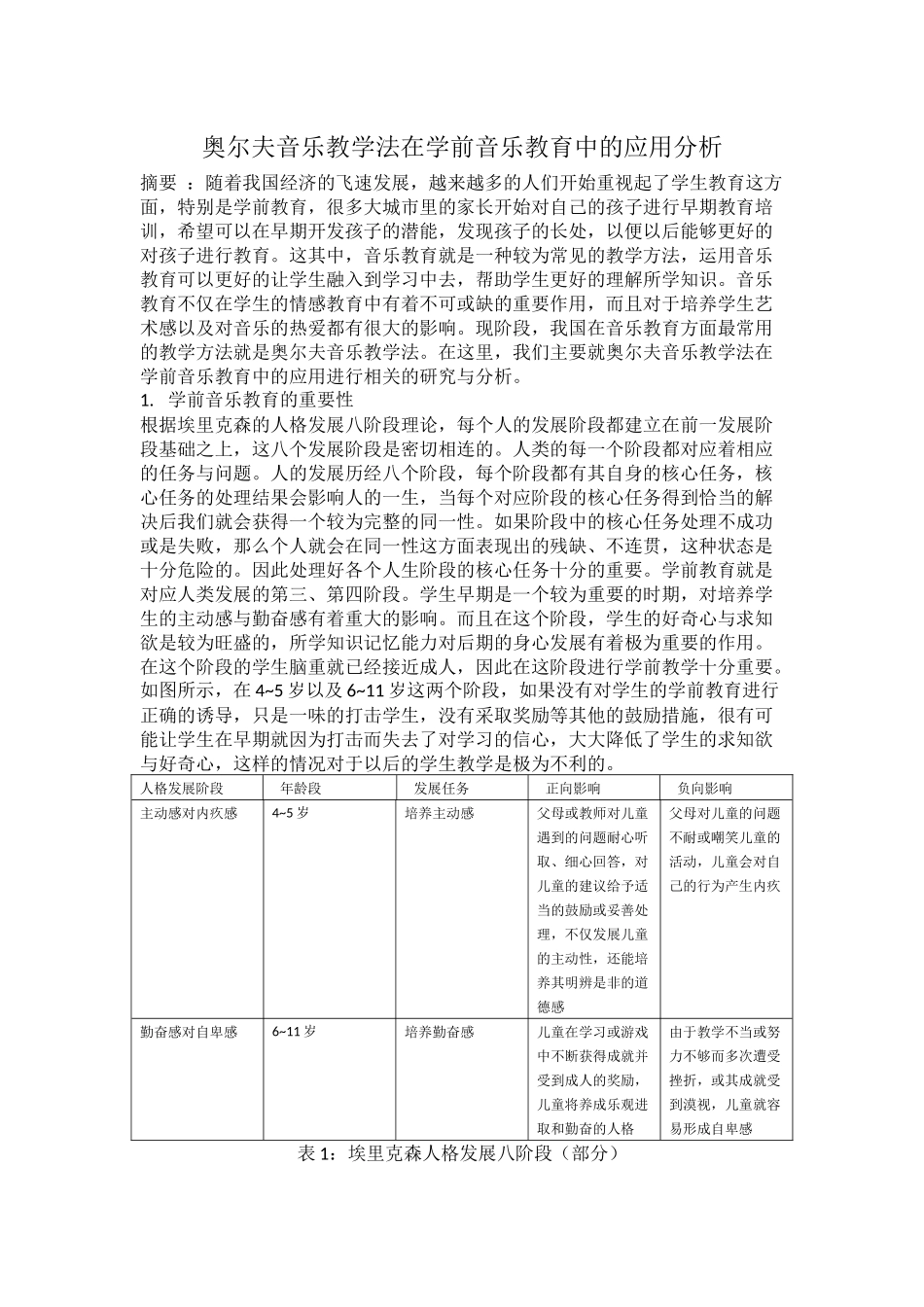 奥尔夫音乐教学法在学前音乐教育中的应用分析_第1页