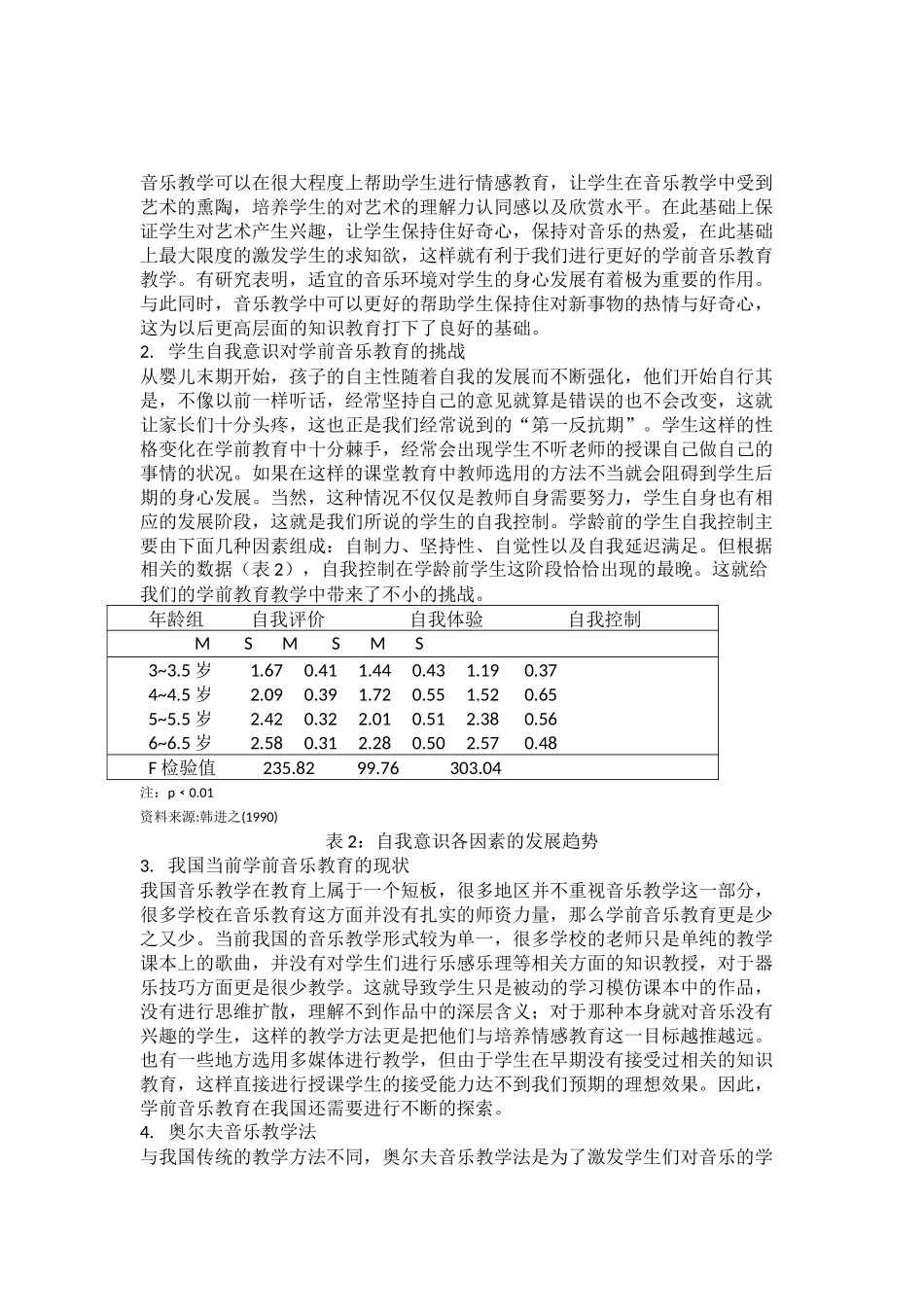 奥尔夫音乐教学法在学前音乐教育中的应用分析_第2页