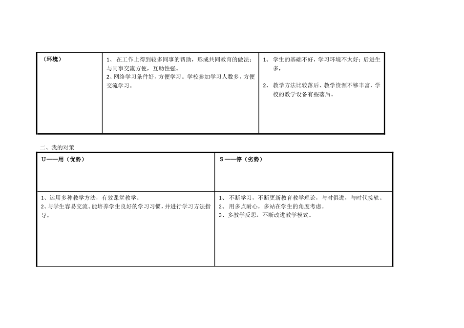 黄双好：个人自我诊断SWOT分析表_第2页