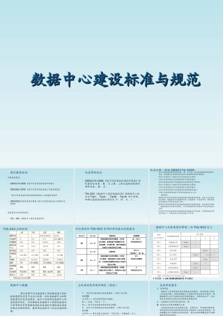 核心机房建设标准与规范
