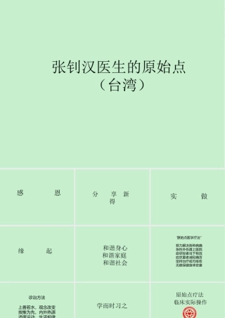 原始点疗法讲稿