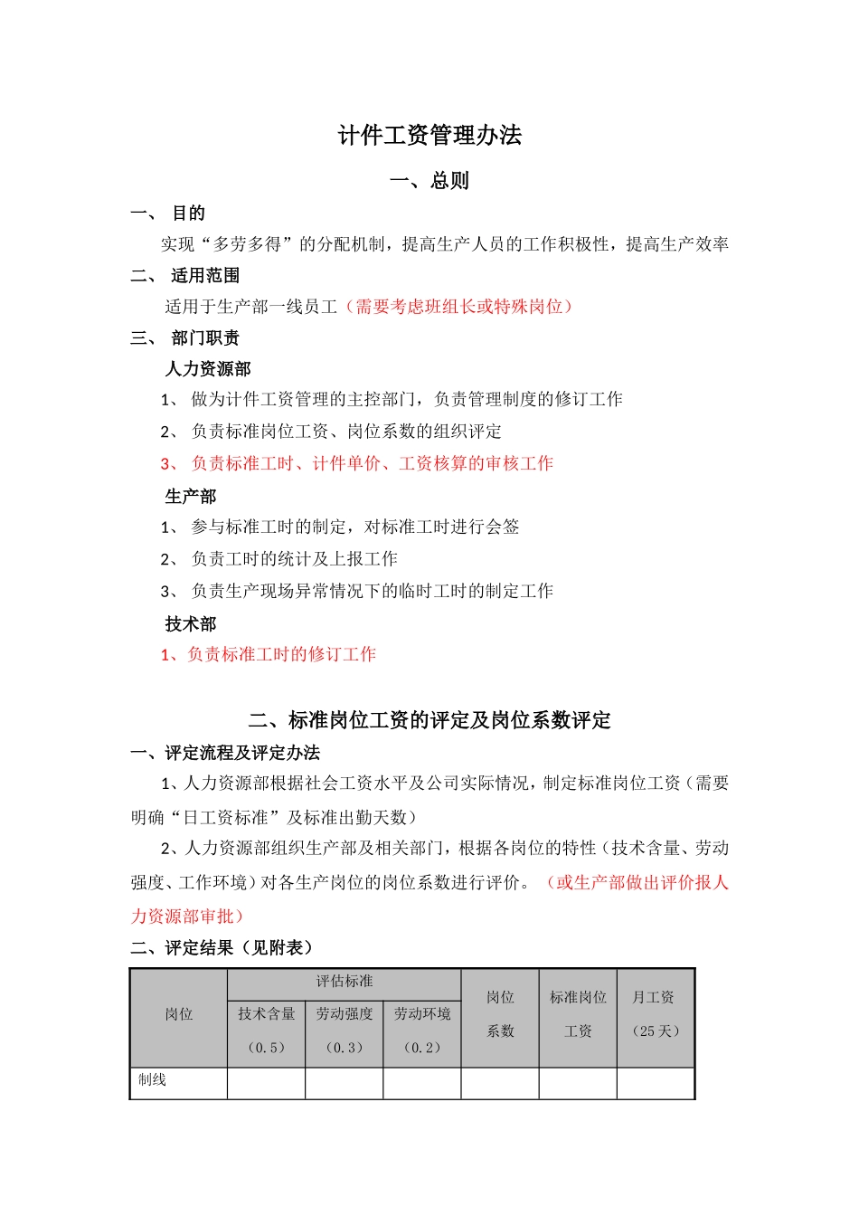 计件工资管理办法_第1页