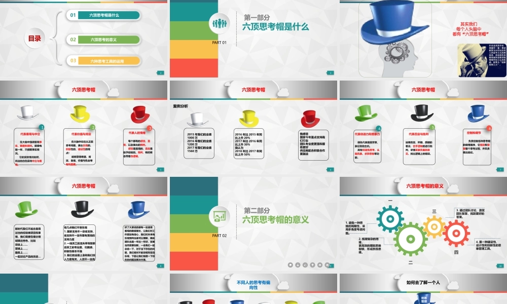 思维工具-六顶思考帽的运用