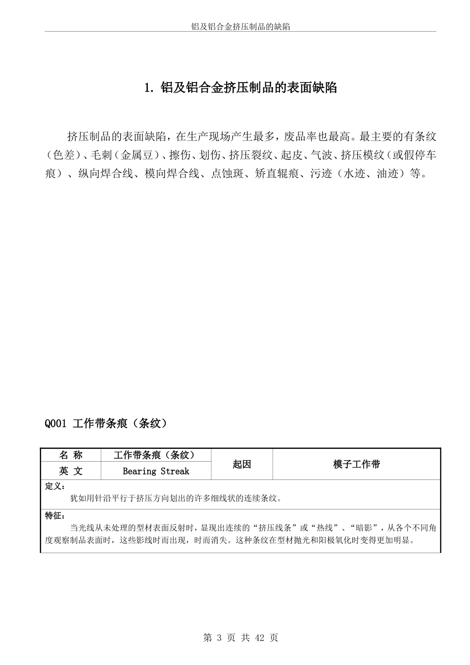 铝合金挤压型材缺陷明细表_第3页