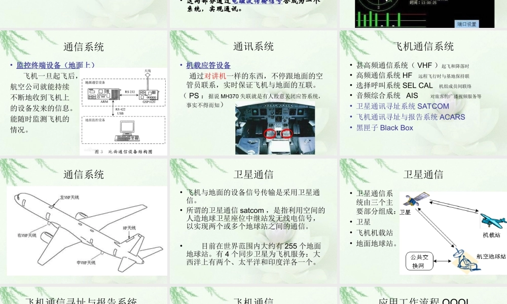 飞机通信与导航系统