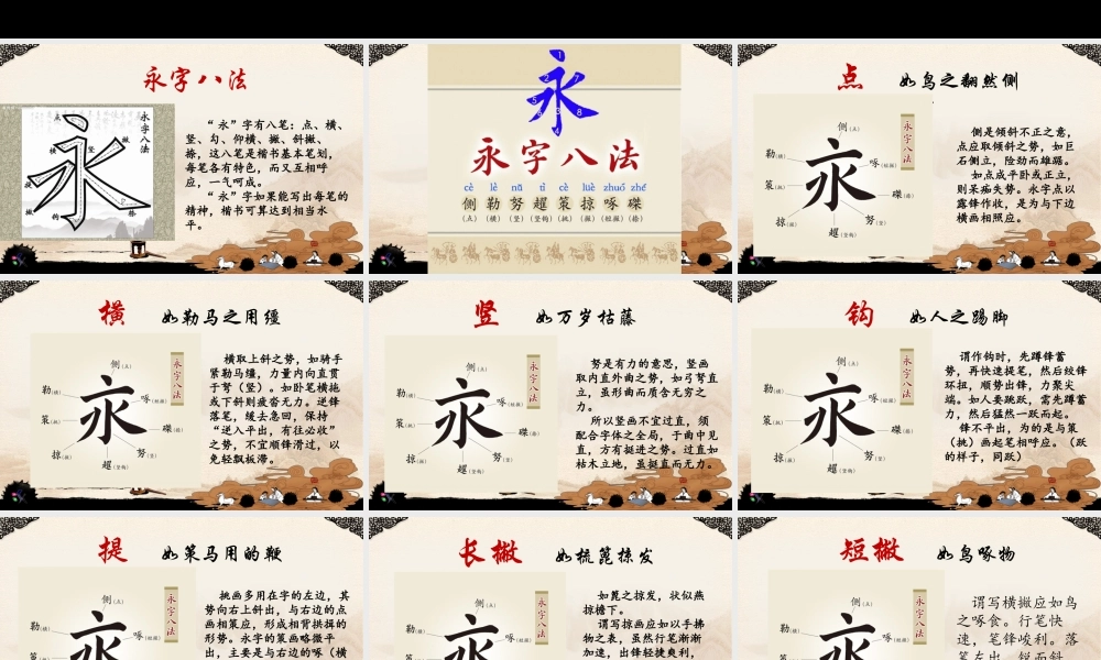 永字八法课件ppt