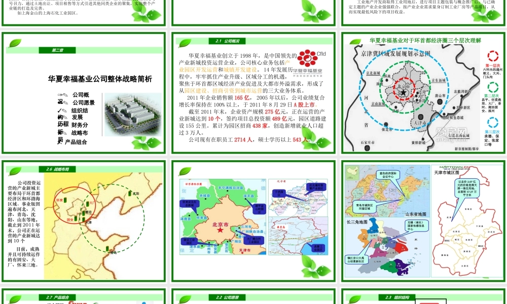 华夏幸福基业产业地产研究