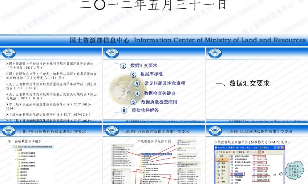 土地利用规划数据库标准、汇交要求、注意事项及关键点