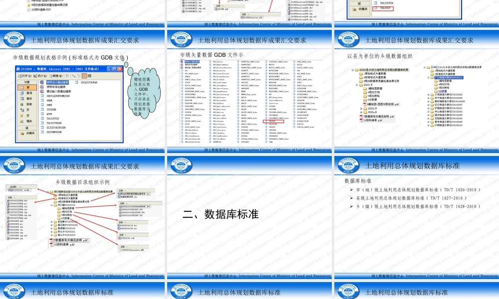 土地利用规划数据库标准、汇交要求、注意事项及关键点