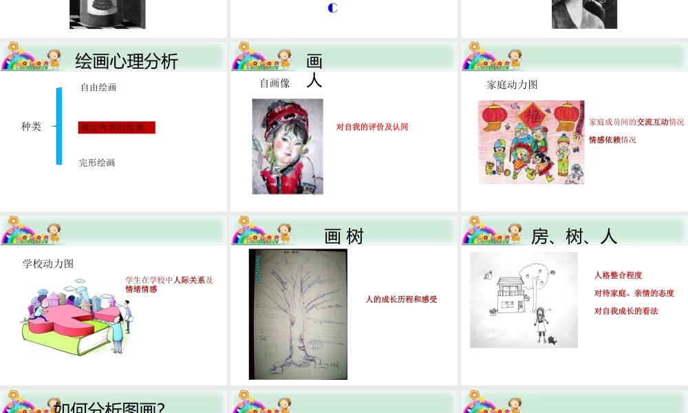 绘画心理分析技术