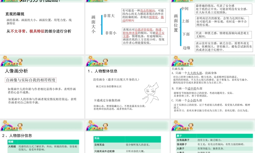 绘画心理分析技术