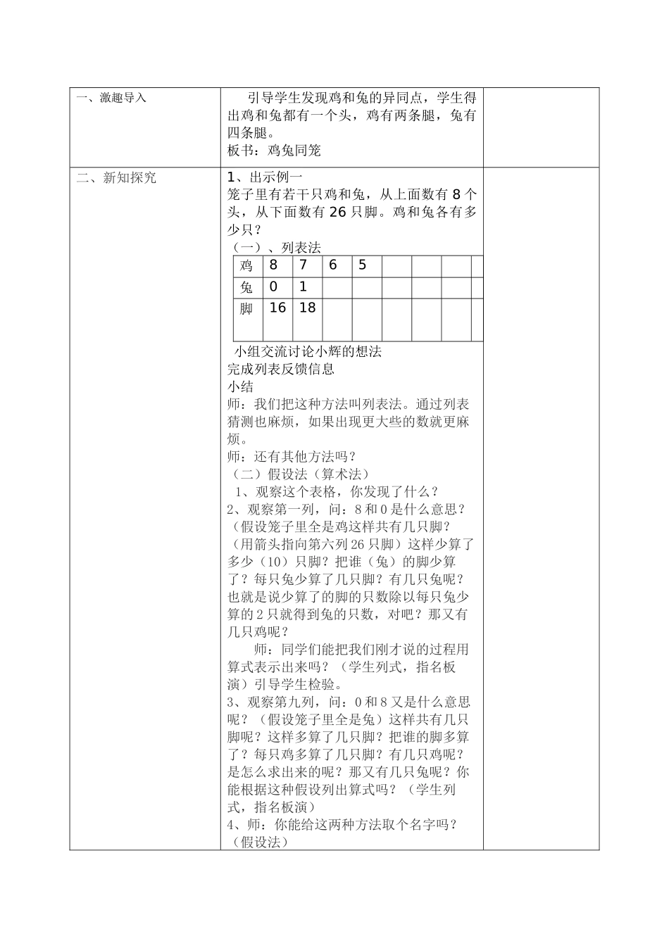 小学数学2011版本小学四年级《鸡兔同笼》教-学-设-计_第2页