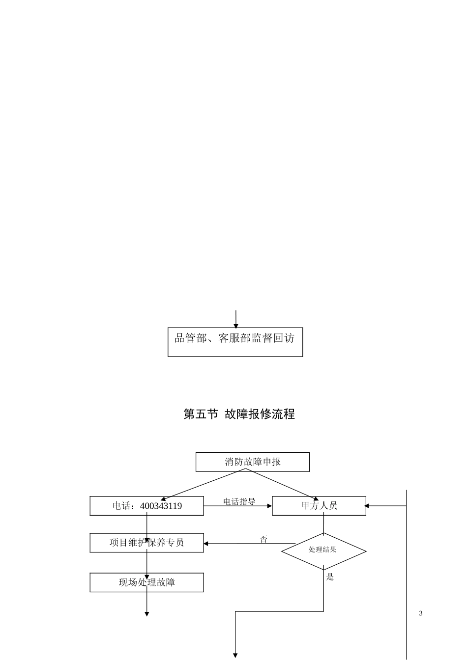 消防设施维护保养方案_第3页