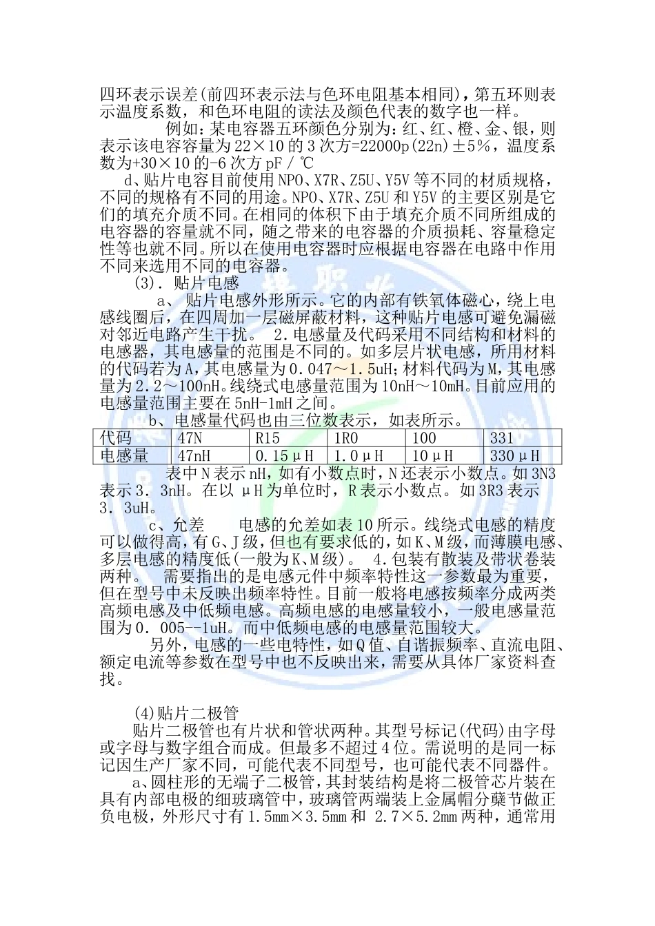 贴片元件的识别方法计划课时3个课时教学目标1知识目标_第3页