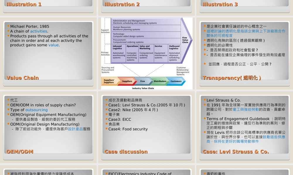 供应链透明化与稽核