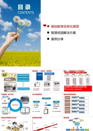 智慧校园解决方案pptx