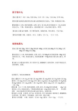 桂附地黄丸详细配方