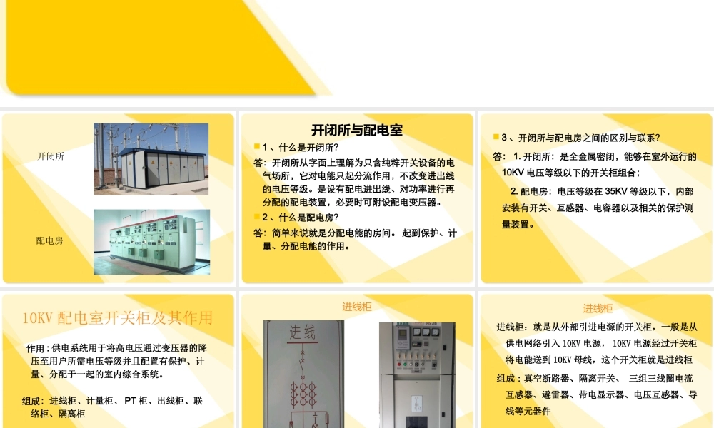 配电室完整版