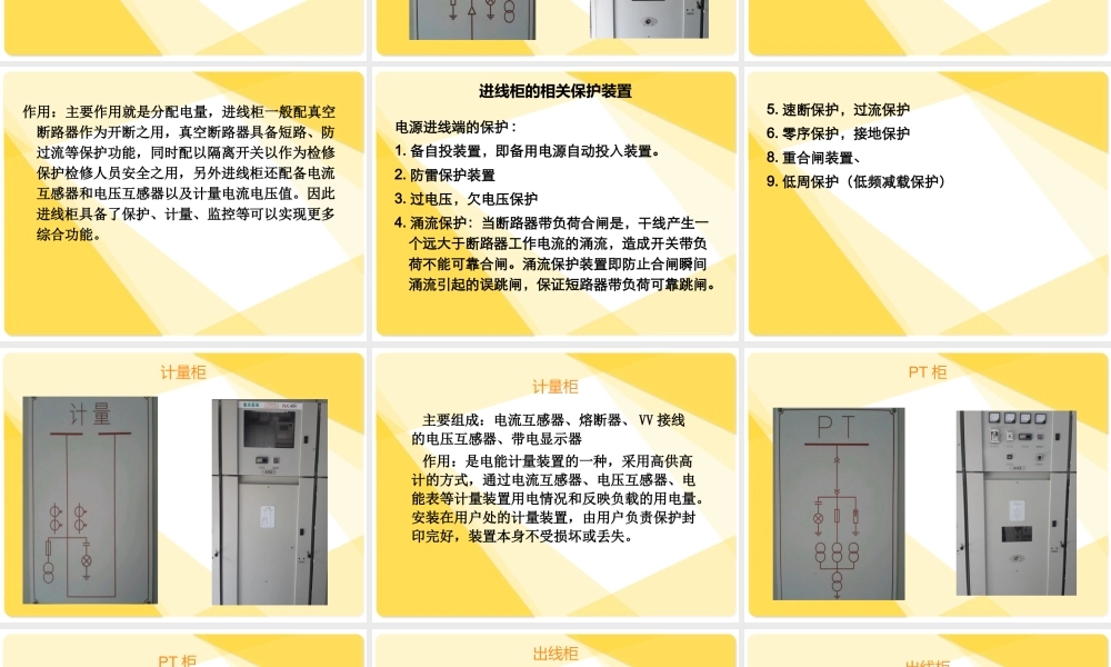 配电室完整版