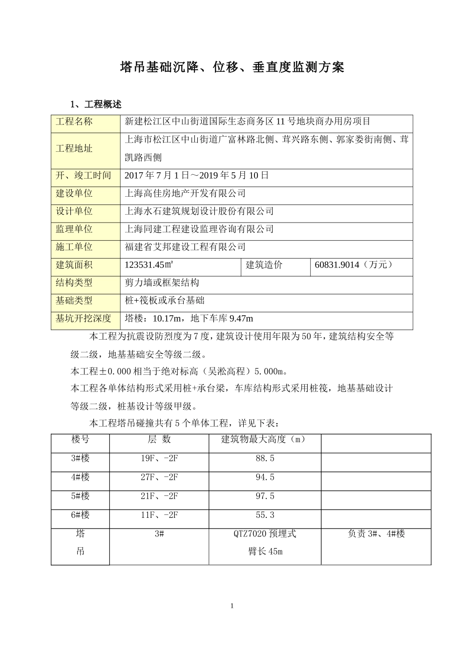 塔吊监测方案标准版(1)_第2页