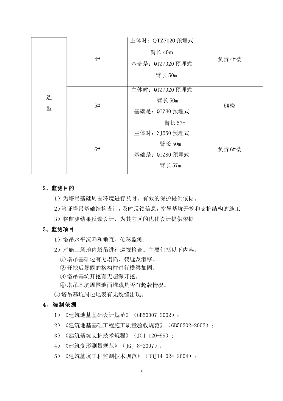 塔吊监测方案标准版(1)_第3页