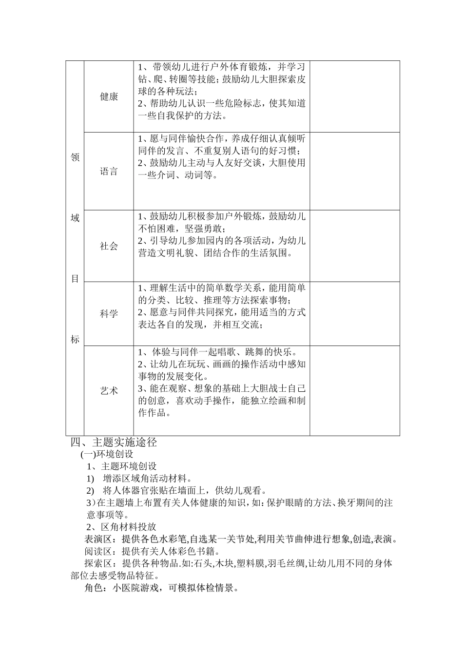 主题活动  从头到脚_第2页