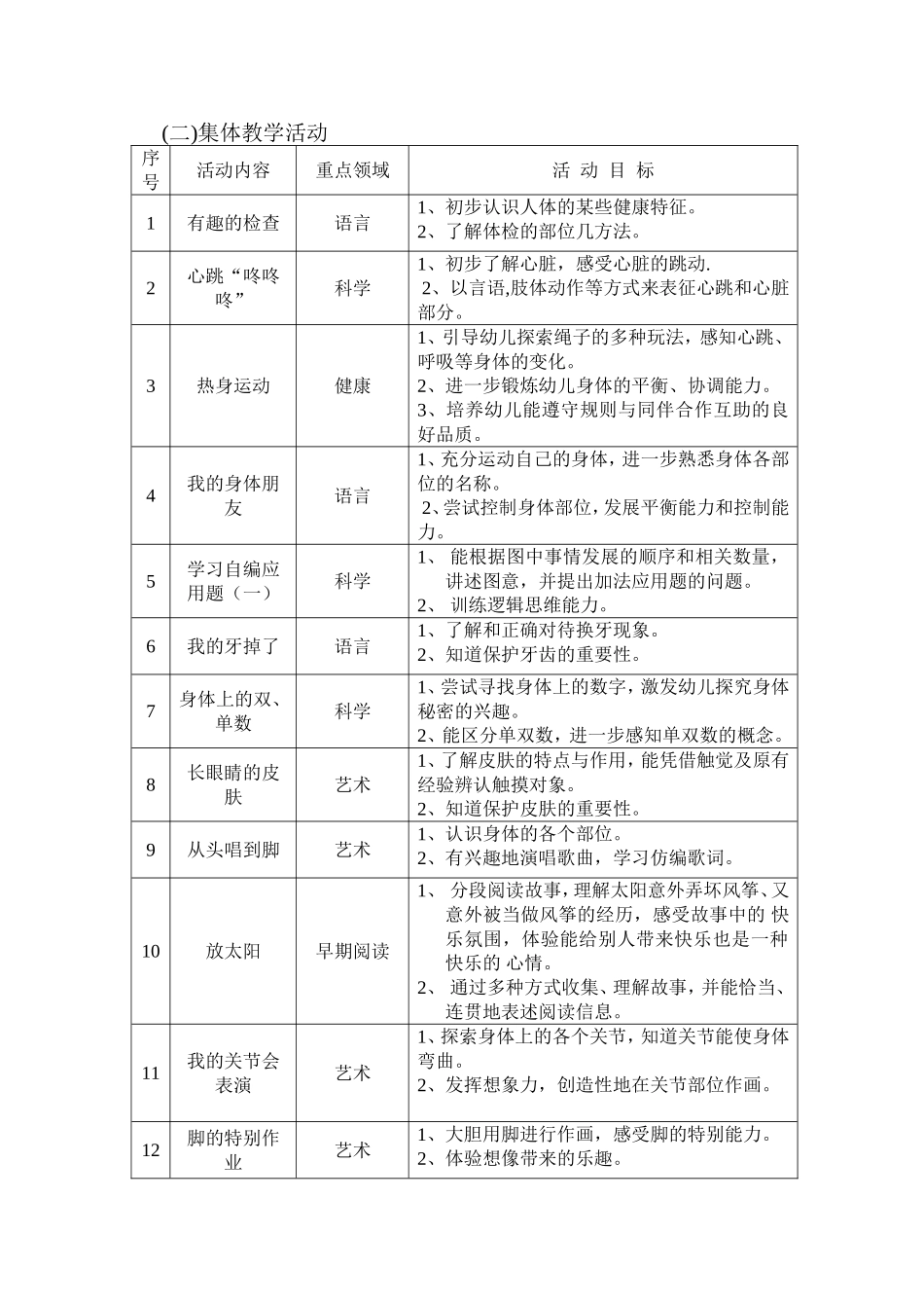 主题活动  从头到脚_第3页