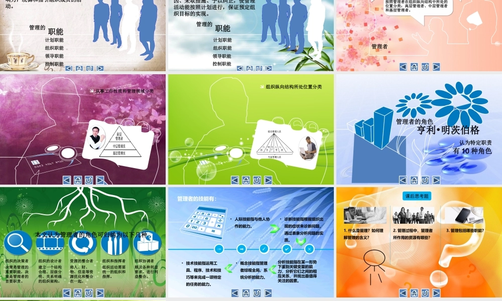 管理者与管理技能