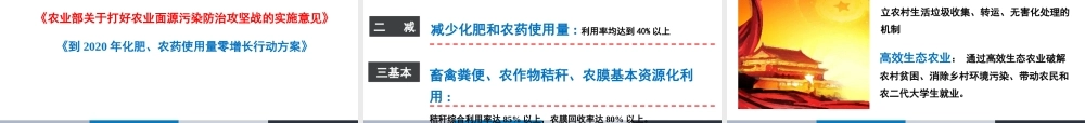 农业面源污染