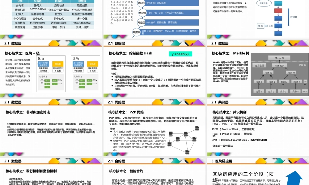 区块链及其应用详解