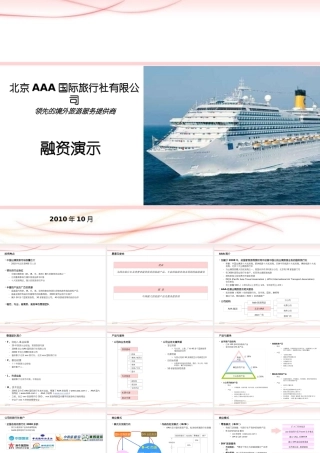 商业计划书 PPT范例