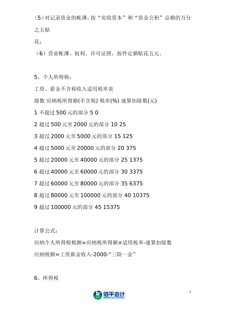 房地产会计全套账务处理1(非常全)_第2页