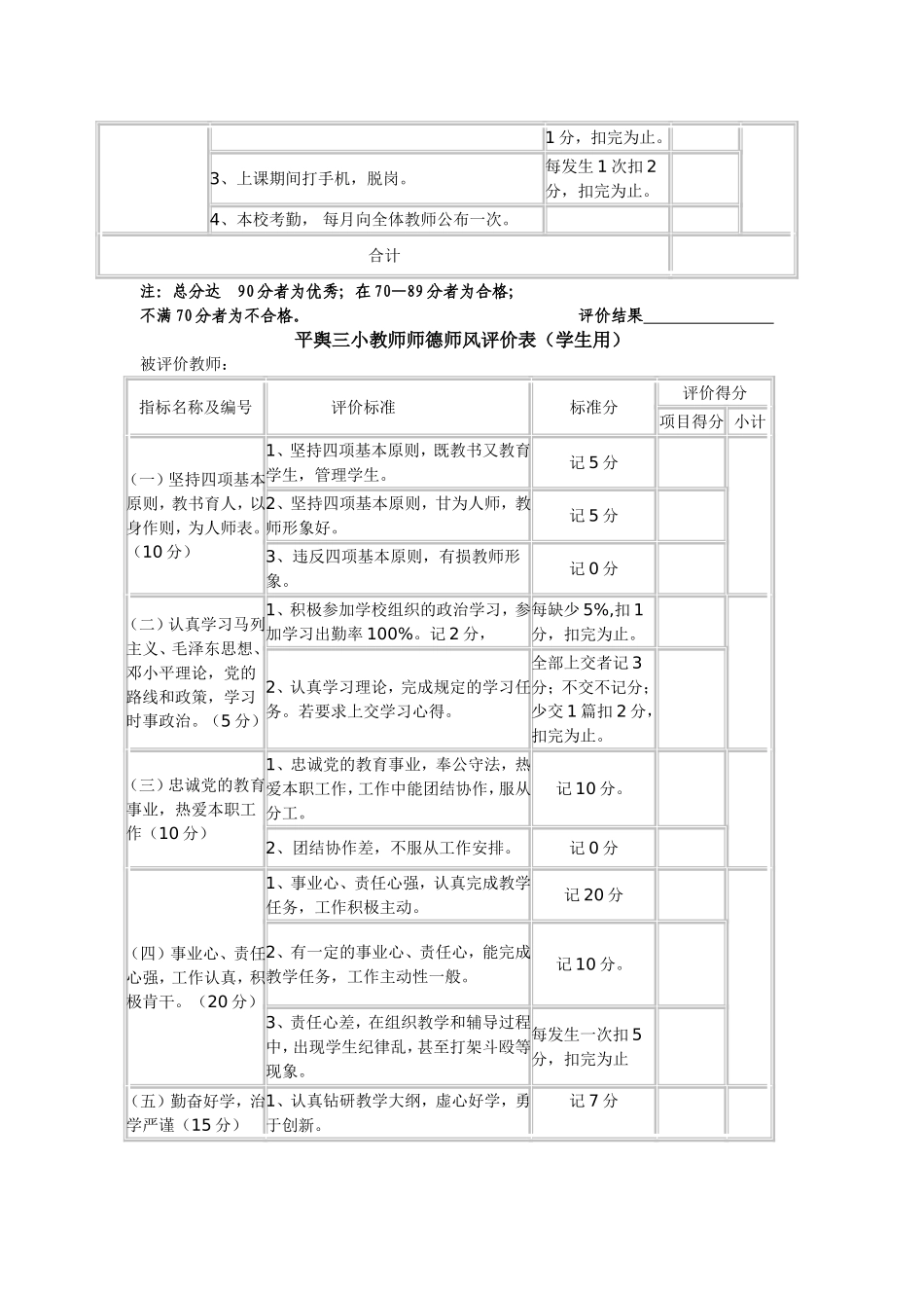 教师师德师风评价表_第2页