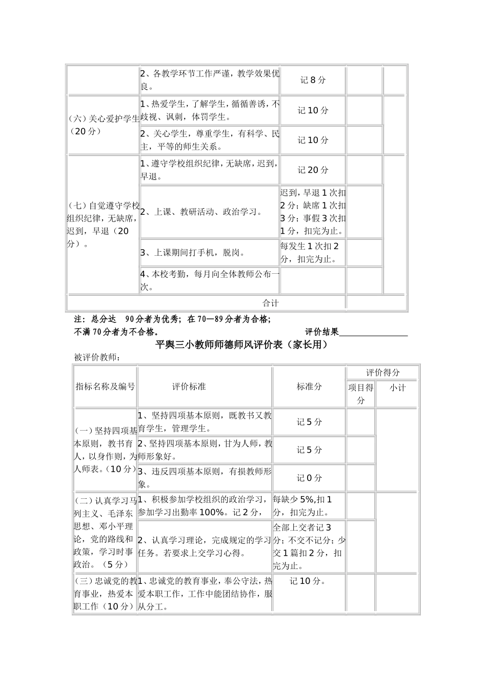 教师师德师风评价表_第3页