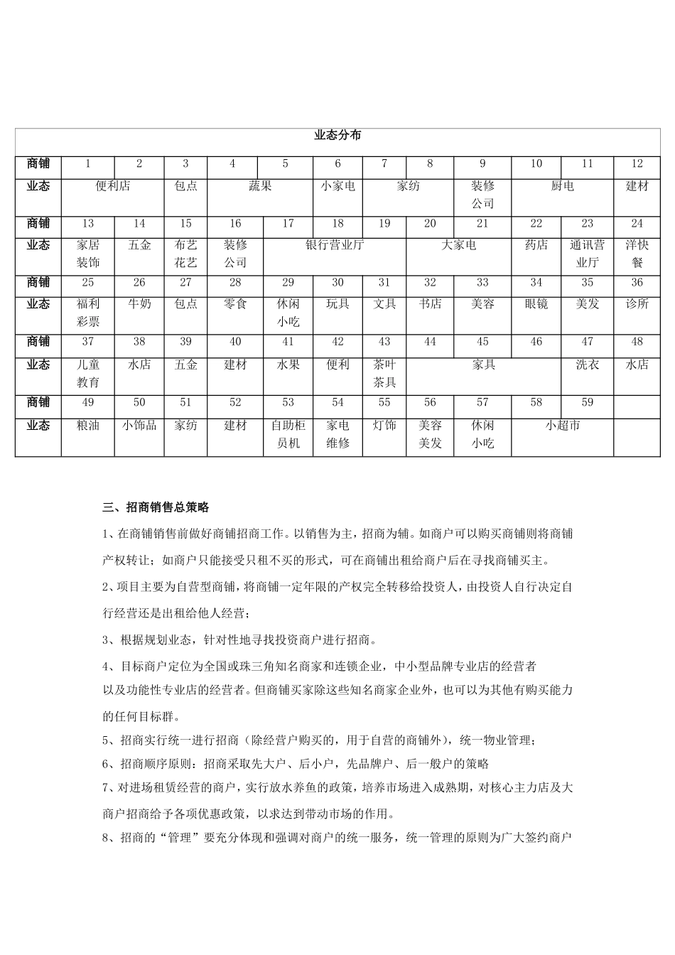 商铺带租约销售方案_第2页