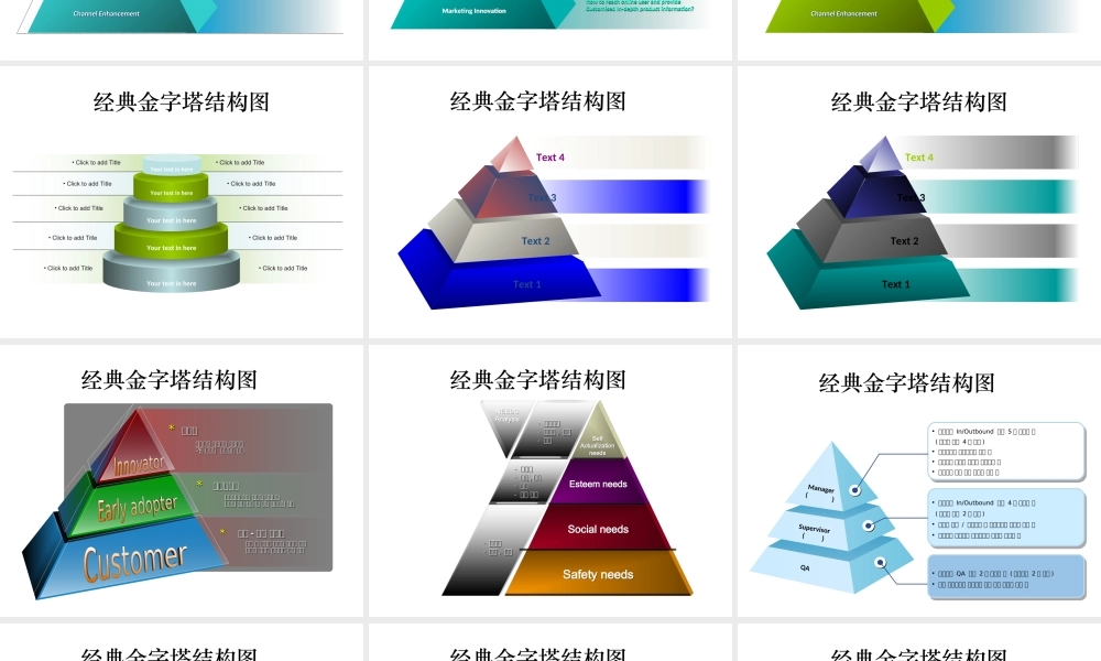 金字塔框架图汇总
